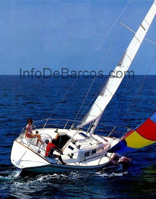 Morgan 36 ficha técnica y opiniones